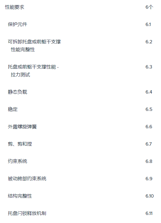 美国亚马逊CPC高脚椅的标准消费者安全规范