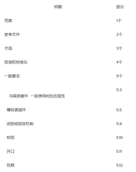美国亚马逊CPC高脚椅的标准消费者安全规范