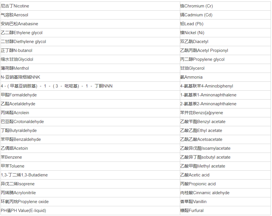 美国HPHC有害及潜在有害物质测试 美国HPHC有害及潜在有害物质测试