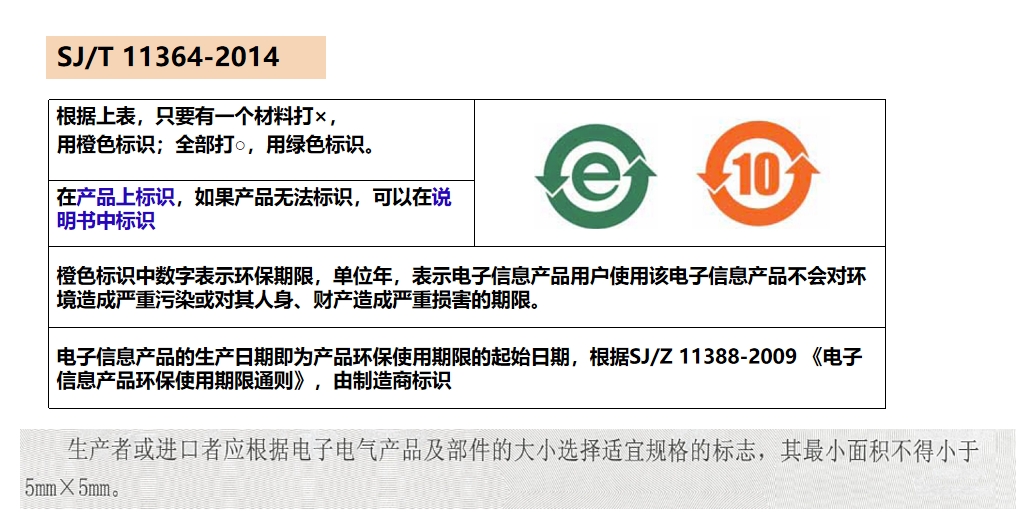 中国RoHS自我标识